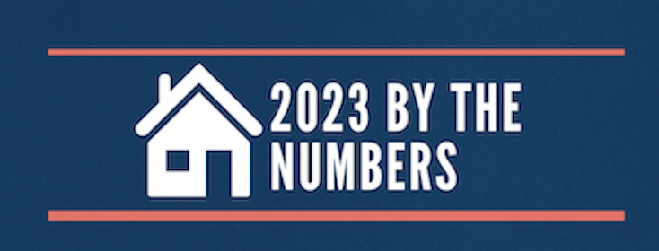 2023 By the Numbers